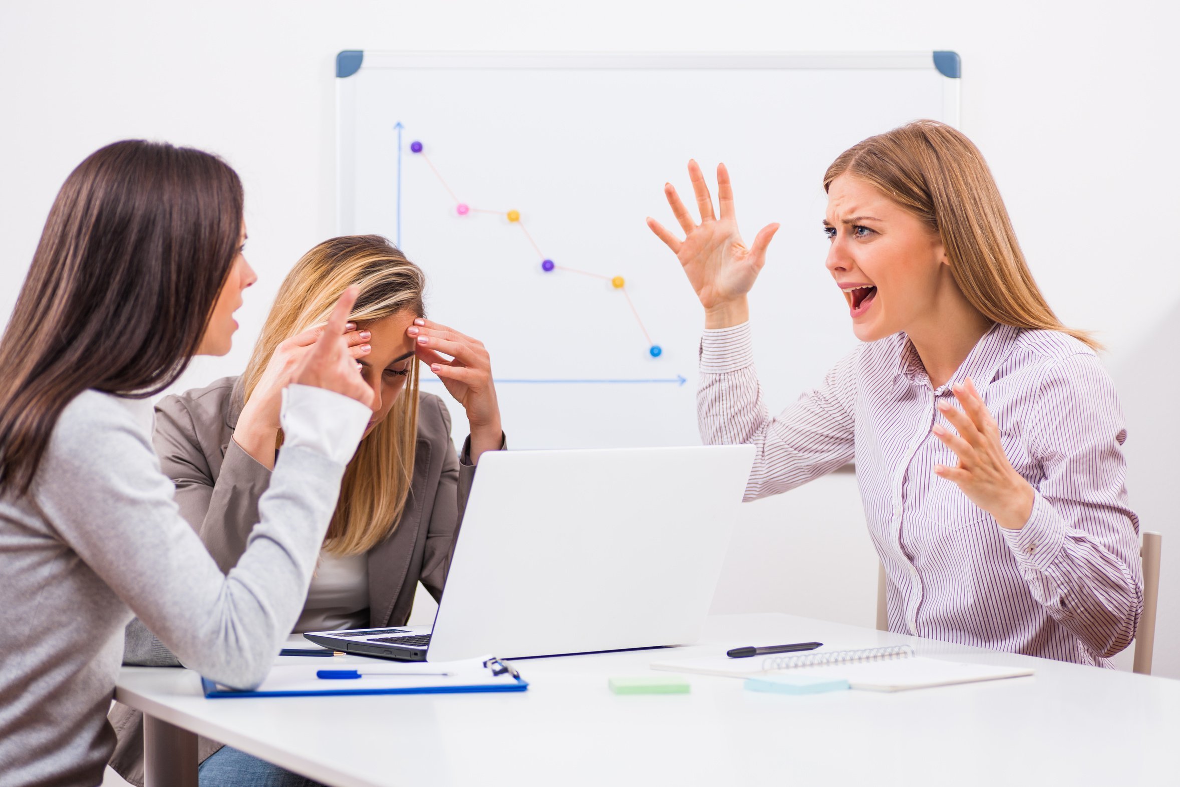 Quando il dipendente sbaglia (come) puoi contestargli l’errore?